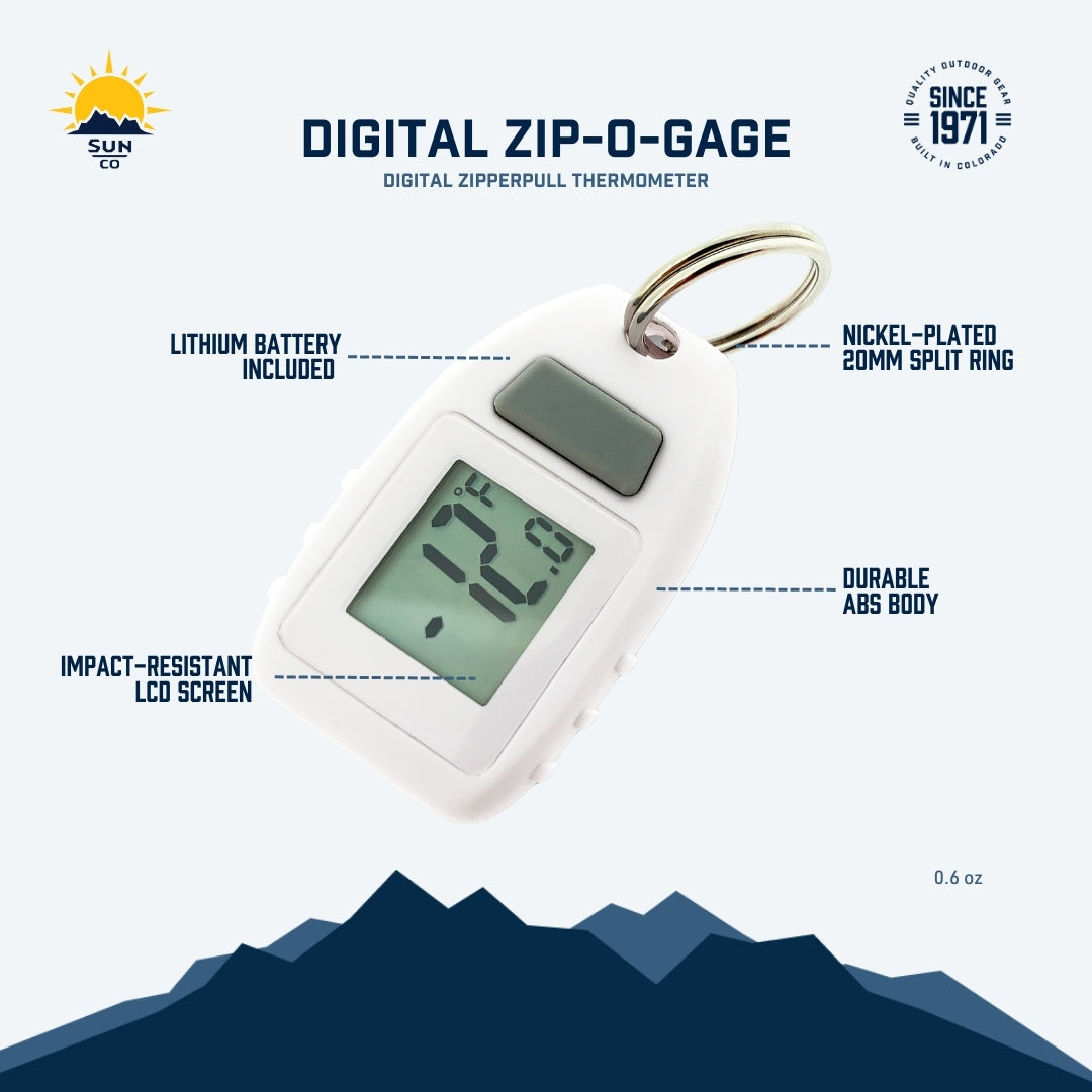 Digital Zip-o-Gage