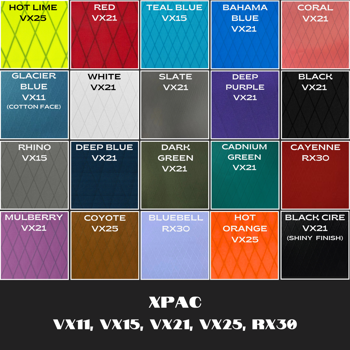 X-Pac RFID Blocking Travel Pouch – Ultralight Waterproof Travel Wallet & Organizer