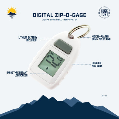 Digital Zip-o-Gage