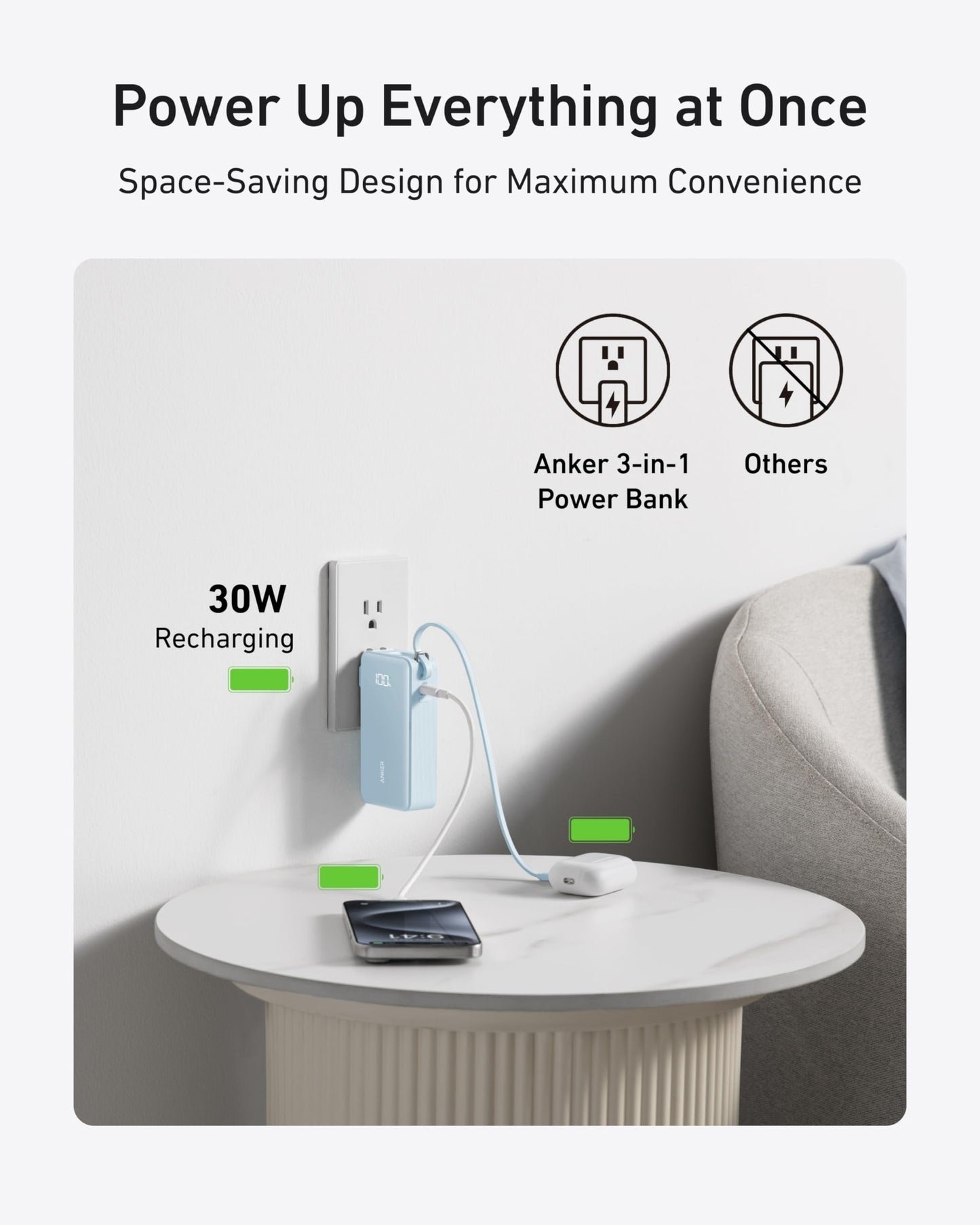 Anker Power Bank (10K, Fusion, Built-In Cable)