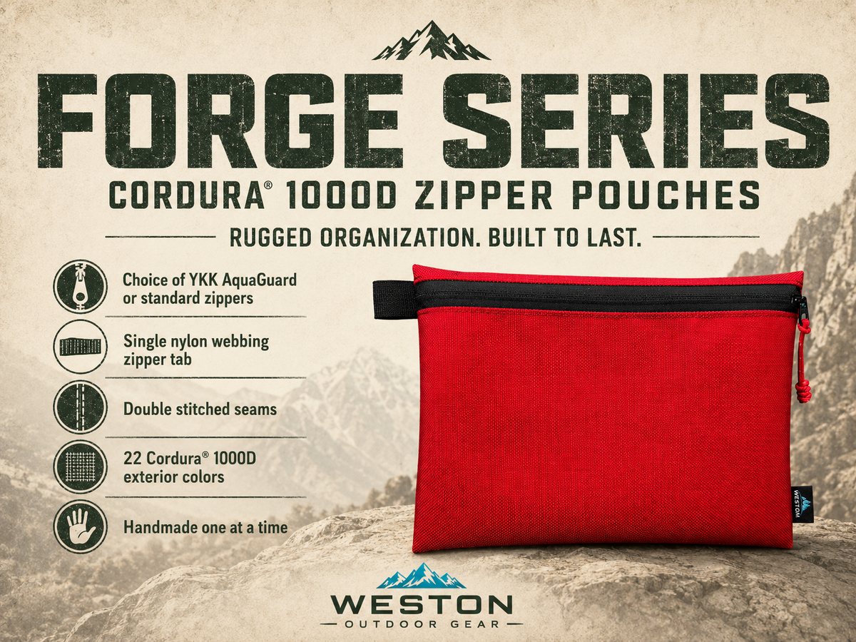 Forge Series Cordura® Zip Wallets – Heavy-Duty, Water-Resistant, Forge Tough