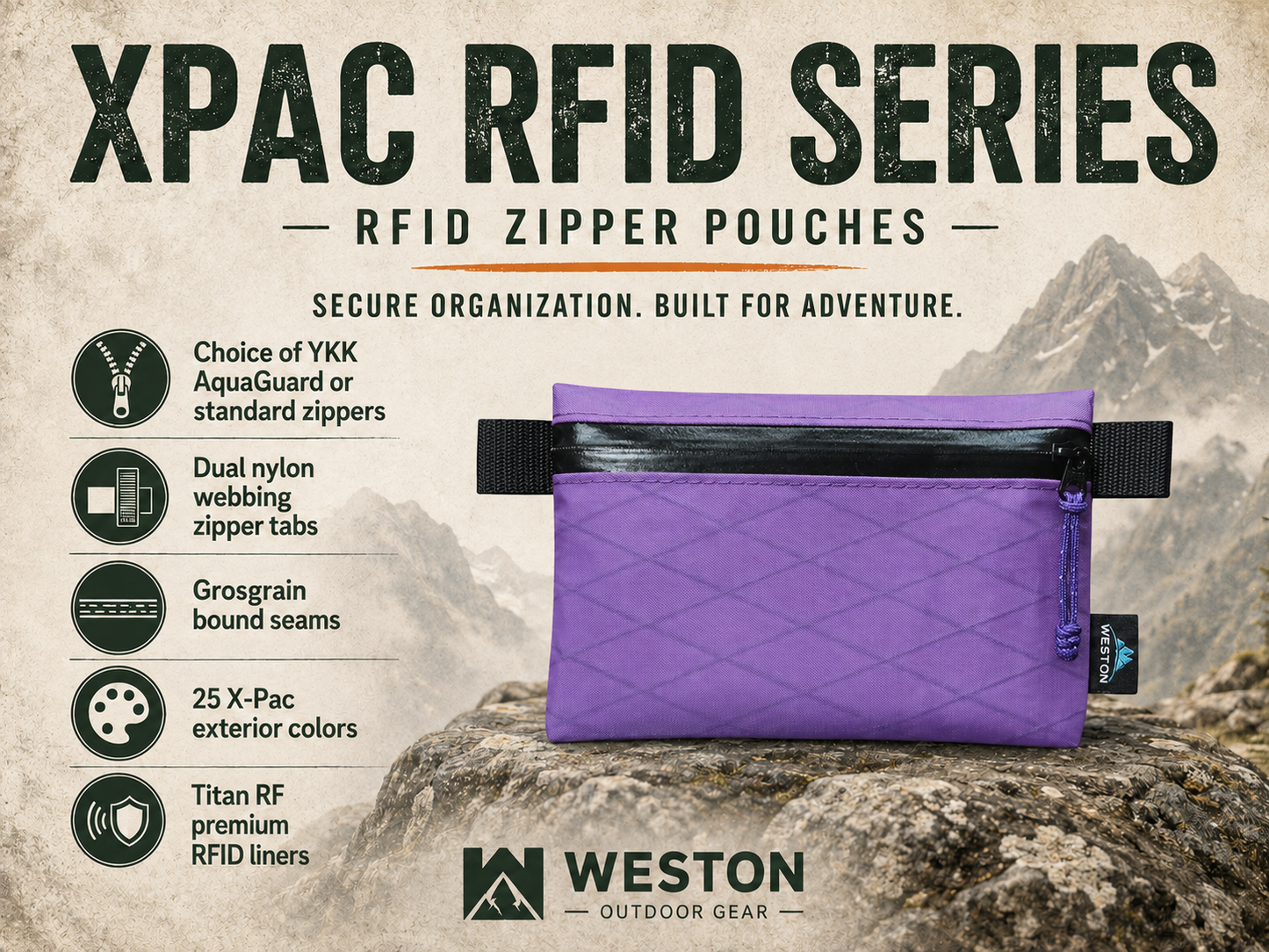 XPac RFID Travel Pouch – Ultralight Wallet and Organizer for Travel, EDC & Everyday Protection
