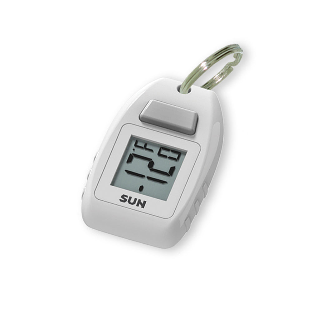 Digital Zip-o-Gage