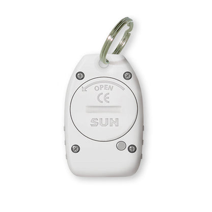 Digital Zip-o-Gage