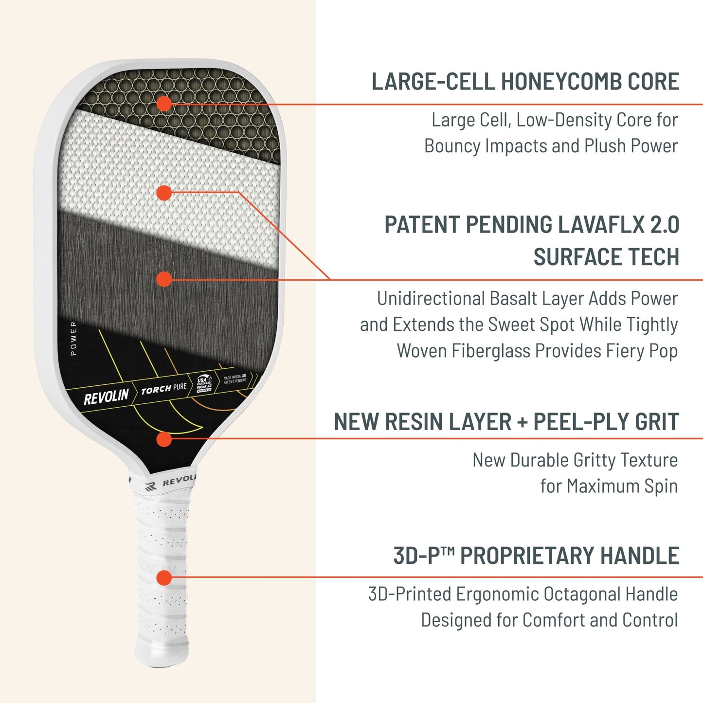 Torch Pure LH Pickleball Paddle