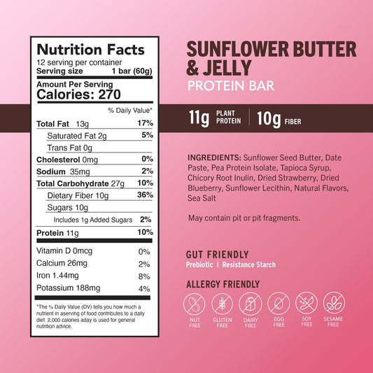 Sunflower Butter and Jelly