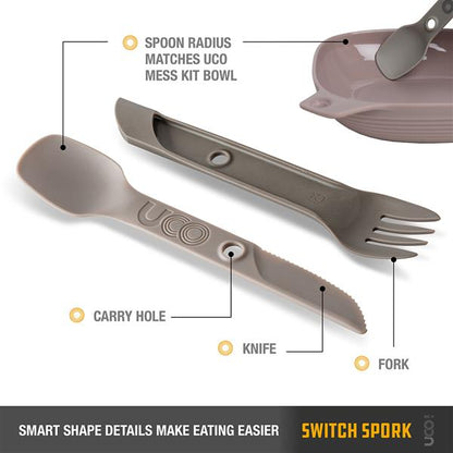 SWITCH SPORK
